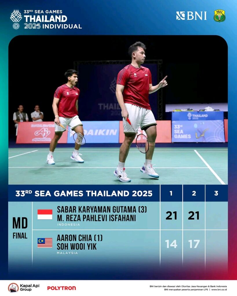 Dominasi Indonesia di SEA Games 2025, Dua Emas dari Bulu Tangkis ...